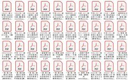 2022年一级建造师管理:文档总结、电子教材、历年真题(PDF)百度网盘保存