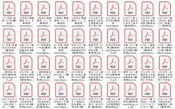 2022年一级建造师机电:文档总结、电子教材、历年真题(PDF)百度网盘保存