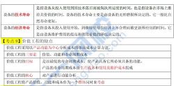 2022年一级建造师经济:考前密训、划书、押题(PDF)百度网盘