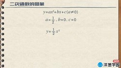 ���ѧ԰2023��̰������ѧ���꼶�ϲᣨ��������3.04G������Ƶ���ٶ�����