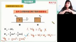 高途2023高考高三物理张雯秋季箐英班 百度网盘保存