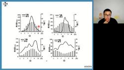 高途2023高考高三地理林潇秋季箐英班 百度网盘