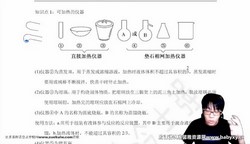 有道2023高考化学冷士强二轮全体系规划学习卡(知识视频)(高三)(14.4G高清视频)百度网盘