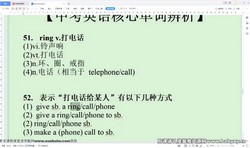 有道2023高考英语李辉小灶课(高三)(3.03G高清视频)百度网盘