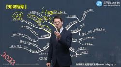 2022���������ʦ���棺�������蹤�̽������澫����ｭ����ᣩ�ٶ�����