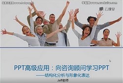 ����ѯ����ѧϰ��ҵPPT����˼ά�����ܣ���971M������Ƶ���ٶ����̱���