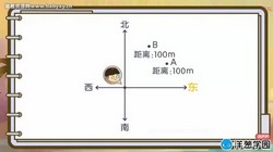 ���ѧ԰2023���̰�Сѧ��ѧ���꼶�ϲᣨ1.29G������Ƶ���ٶ����̱���