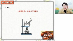 ��;2024ѧ���һ��ѧ��³����ٰࣨ2.09G������Ƶ���ٶ����̱���