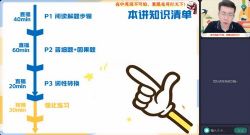 ��ҵ��2023ѧ���һӢ�������＾S�� �ٶ����̱���