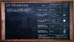 猴博士网课大学物理电磁学(1.83G高清视频)百度网盘