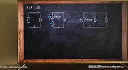 �ﲩʿ���ε�·��980M������Ƶ���ٶ�����