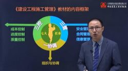 2022���������ʦ�������������蹤�̽������������������Գ���35������ᣩ�ٶ����̱���