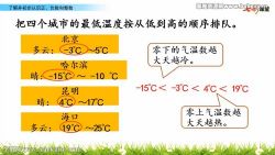 �߲ʿ��ü��̰���ѧ���꼶�²��ƿ��� �ٶ����̱���