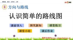 �߲ʿ��ü��̰���ѧ���꼶�ϲ�PPT��ѧ�μ� �ٶ����̱���