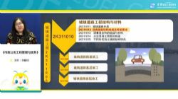 2022���������ʦ�������������蹤�̽���������������������ѣ���ᣩ�ٶ�����