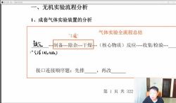 2023�߿�������ѧ�������ٰࣨ11.2G������Ƶ���ٶ�����