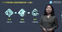 2022����۹���ʦ��ͨ�����γ̺ϼ���14.7G������Ƶ���ٶ����̱���