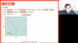 ��;2023�߿����������������ٰ�滮����ֱ���Σ���3.90G������Ƶ���ٶ�����