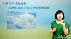 ��ѧϰ����һ����ͬ�������ѧ�ڿγ� �ٶ����̱���