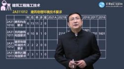 2022���������ʦ�������������蹤�̽��������������������Ʋ�53������ᣩ�ٶ����̱���