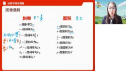 高途2023高考高三物理高明静寒假A+班知识切片(录播课)百度网盘