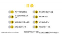 樊登书课:用流程解放管理(完结)百度网盘保存