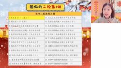 ��ҵ��2023�߿�����Ӣ��Ԭ�ۺ���A+�� �ٶ�����