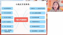 ��ҵ��2023�߿�����Ӣ��Ԭ�ۺ���A�� �ٶ�����