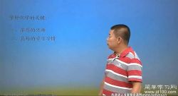 ��ѧϰ���п���ѧһ�ָ�ϰ�γ� �ٶ�����