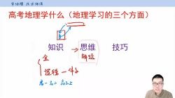 有道2023学年高二地理李荟乐全体系学习卡知识视频 百度网盘