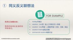 维库.英语单词的奥秘-让你背单词快10倍的记忆法(完结)百度网盘
