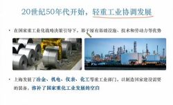 高途2023学年高二地理林潇寒假班 百度网盘