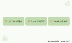 ά��.��Ч��Ȥѧexcel���������ŵ��߽ף���ᣩ�ٶ����̱���