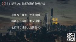 ΢����Ƶ�ţ��������Ӫ���ԣ���ᣩ�ٶ����̱���