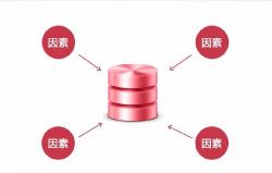 数据库课程:穆课网打造扛得住的MySQL数据库架构 百度网盘