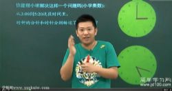 简单学习网高一数学基础必修4(王晨)百度网盘保存