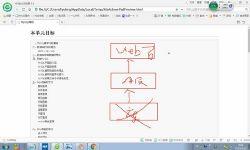 ���ݿ�γ̣�MySQLȫ�׽̳� �ٶ�����