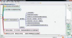 �Ƶ����Ա����⸱ҵ��Ŀ���������̣��ٶ�����