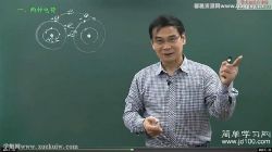 简单学习网高二物理基础选修(张老师)百度网盘