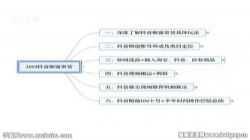 ������-������������ᣩ���������ٶ����̱���