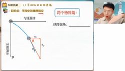 ��ҵ��2023ѧ���һ�����ﾺ������A+�� �ٶ�����