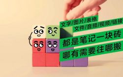 ӡ��ʼ���ȫʹ���ֲᣨ��ᣩ�ٶ����̱���