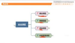 2022粉笔公考面试强化提升课 百度网盘保存
