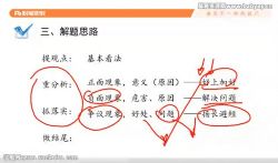 2022粉笔公考面试理论课 百度网盘保存