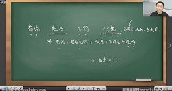 ����ά2020����ѧ�������׿γ�CMO������������ѧ����15�����ٶ�����