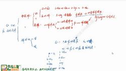 北斗2020生物竞赛BST7押题班 百度网盘
