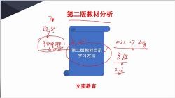 �����м�����ʦ�γ̣��ڶ��棩��18.8G������Ƶ���ٶ�����