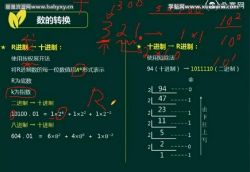 希赛2018年软考中级信息系统管理工程师(4.89G标清视频)百度网盘