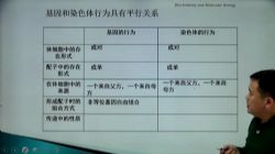 北斗生物遗传分子生物杨志伟教授(生物竞赛遗传学)百度网盘