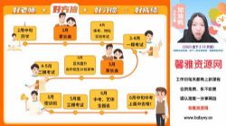 2023�п�������ѧ��˼�괺���嶥�ࣨ11.4G������Ƶ���ٶ�����